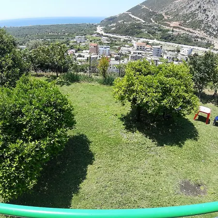 Akil Noga